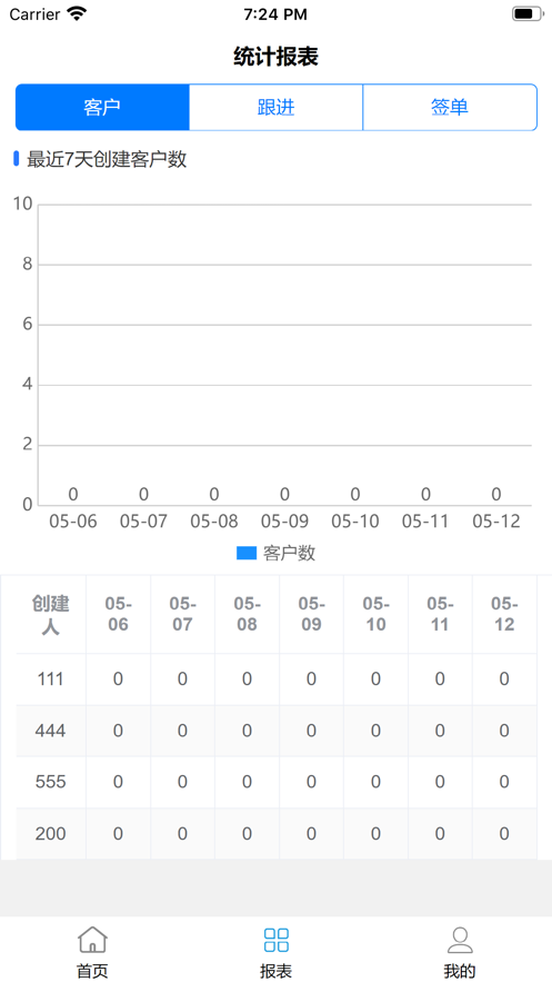 销售客户管理软件官方版 v1.3.0