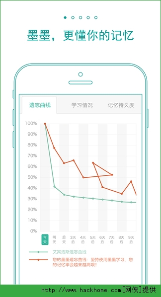 墨墨背单词安卓版下载 v5.1.02