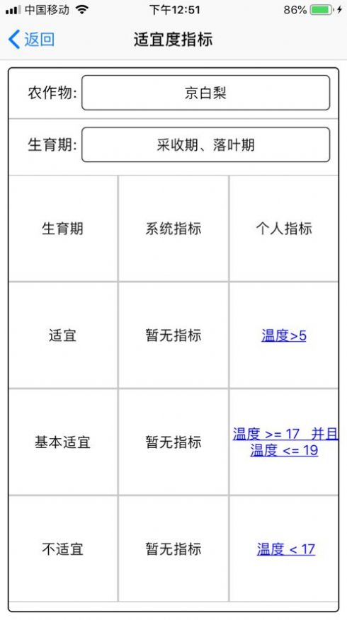 智慧河口手机台app官方下载 v0.0.18