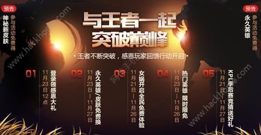 王者荣耀2017感恩节皮肤 2017感恩节神秘皮肤介绍​