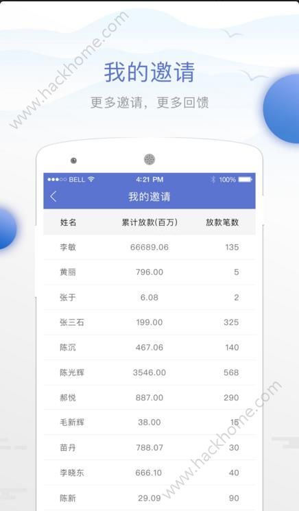 喜创企业版app官方版安卓手机下载 v2.1.0