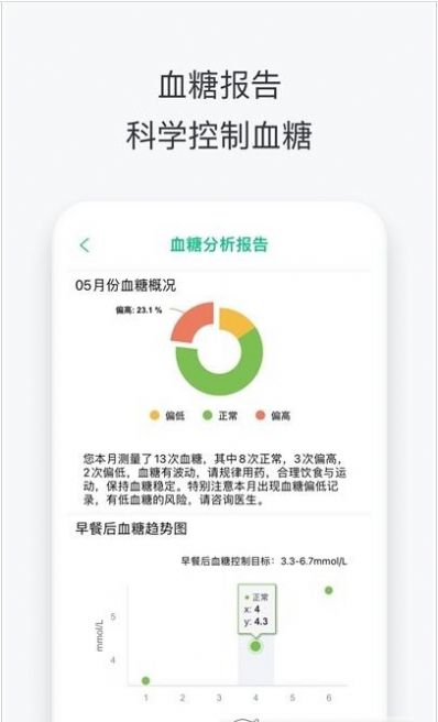 沃享健康app官方最新版下载 v1.0.2291