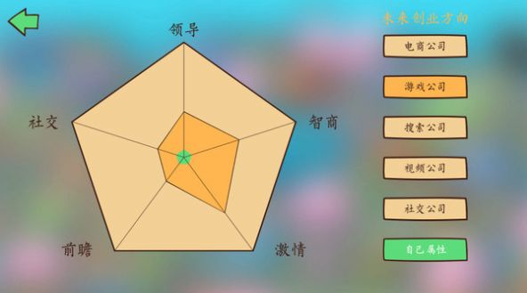 投资模拟器打工篇摆摊最新官方版 v1.0