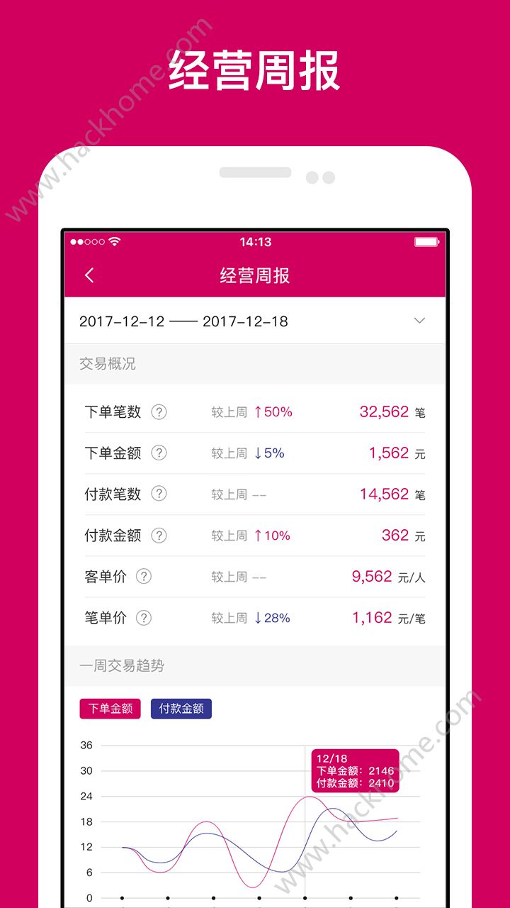 小优店app安卓手机版下载 v1.0