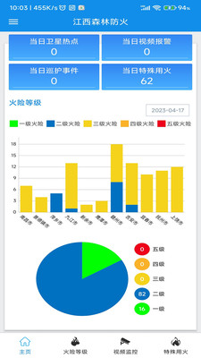 江西森林防火app官方版 v1.0.43