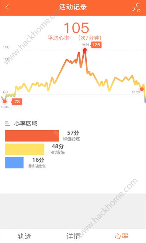 VeryFitPro官网app手机版下载 v2.3.26