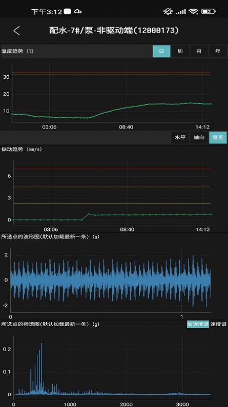 工业小郎中办公app手机版图片1