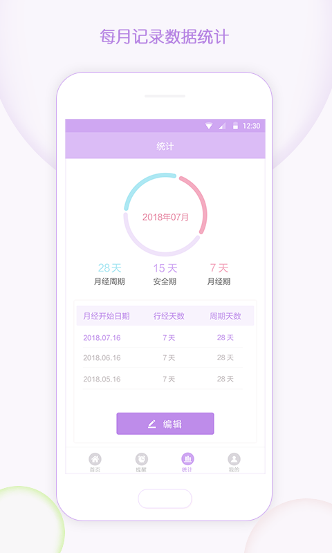 有记大姨妈app官方下载 v1.0.0