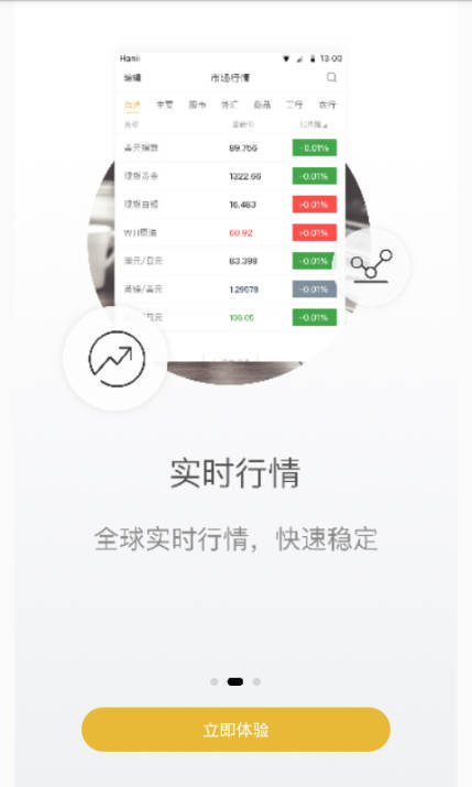 聚合财经官方版app下载图片1