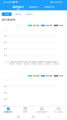 峥明眼镜管理系统app软件下载 v1.0.5