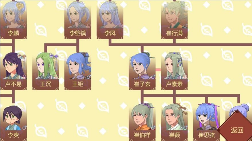 女帝的日常师殷最新版下载 v1.19