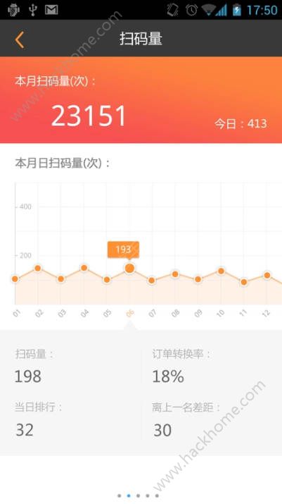 码上购2.0最新下载图片1