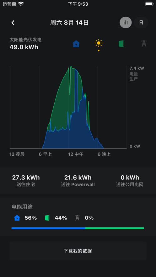 teslaapp安卓版下载 v4.26.1