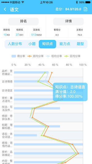 学情达最新版1.0.2下载图片2