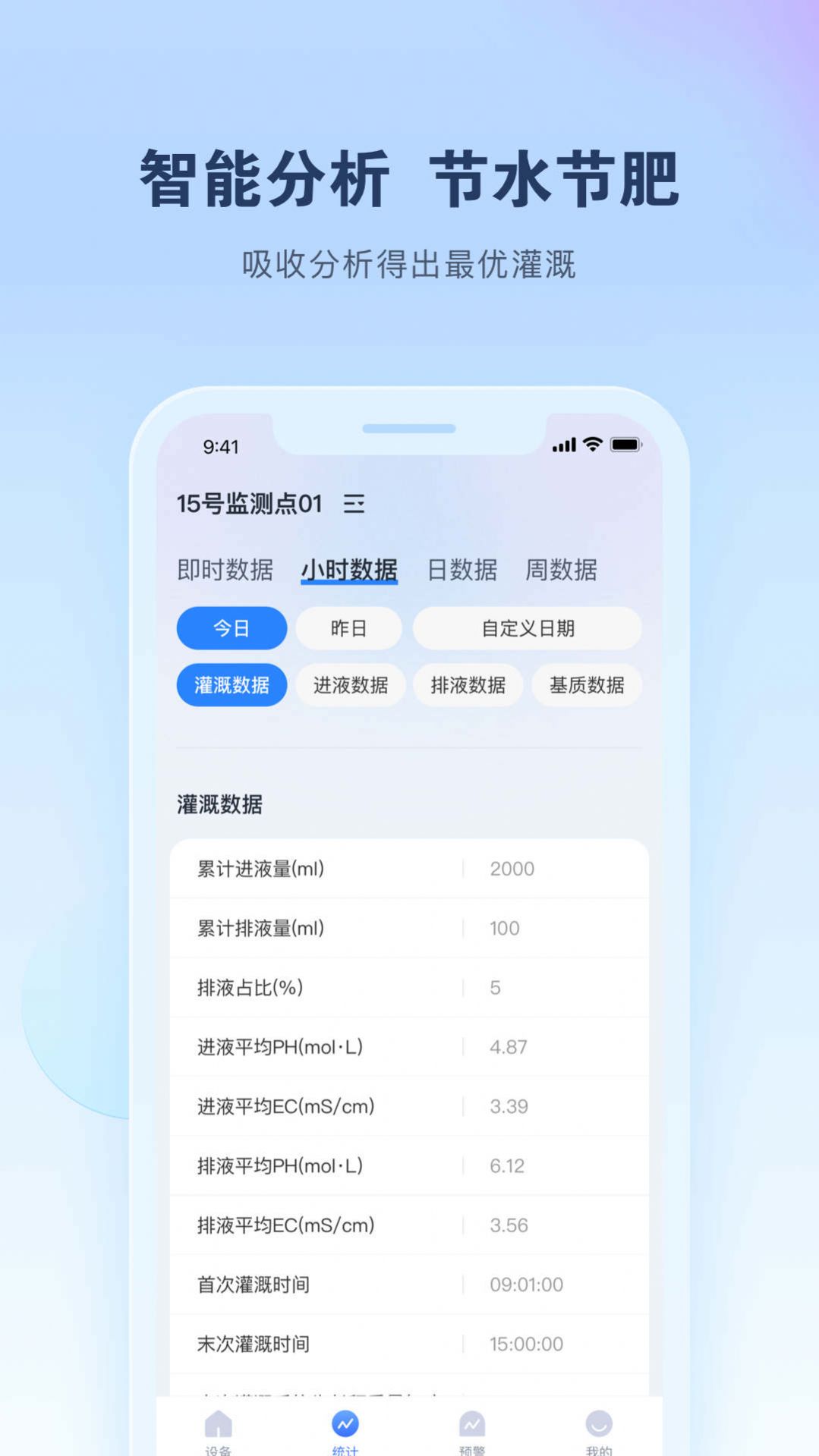 智能水肥监测app软件下载图片1