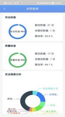 智慧工地信息管理平台系统app手机版下载图片1