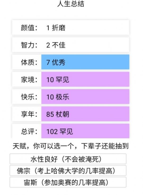 liferestartsyaroioview安卓版属性下载 v1.0