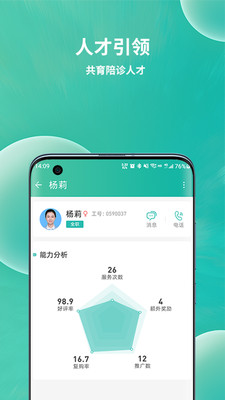 小易合伙人陪诊管理app下载 v1.0.1