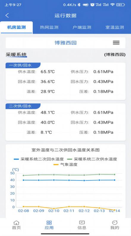 云上供热办公平台app下载 v1.1.2