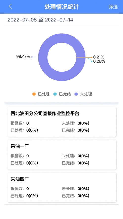 油田作业风险智能识别管控系统app官方版安安卓下载 1.3.2