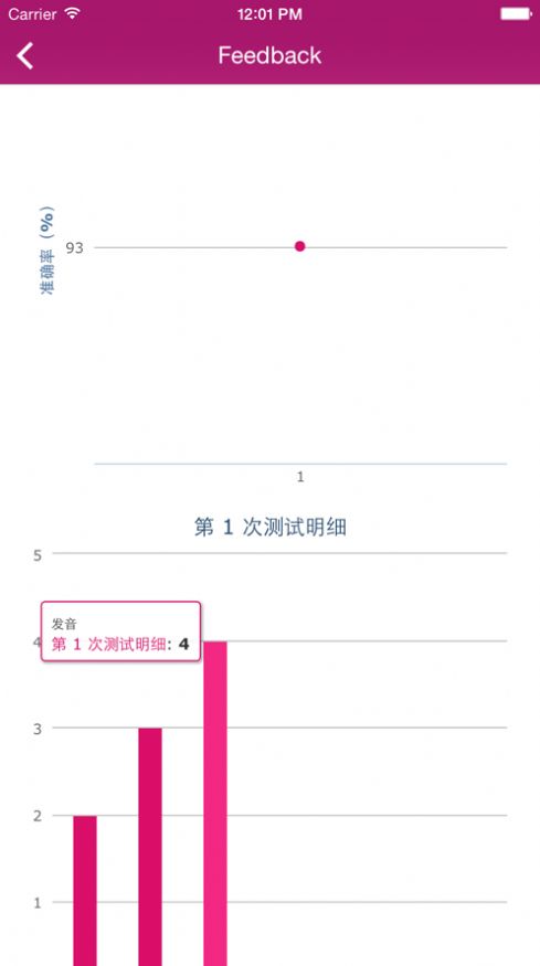 雅思王听力真题语料库电子版app官方版 v2.0.4