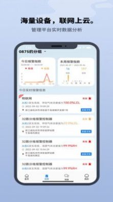 巨迅物联网平台app安卓版下载 v1.1.3