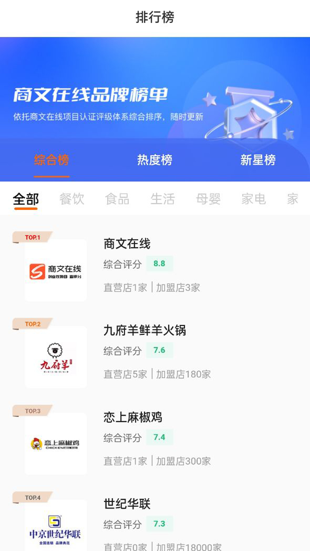 商文在线招商服务app下载 v1.0.13