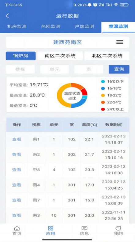 云上供热办公平台app下载图片2