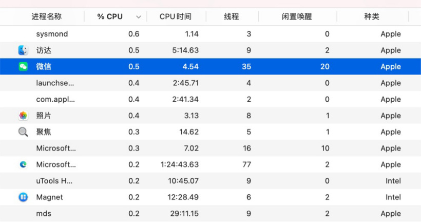 微信mac版3.2.0正式版安装包更新下载 v8.0.35