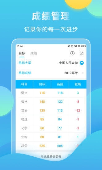 高考直通车最新版下载 v6.8.0