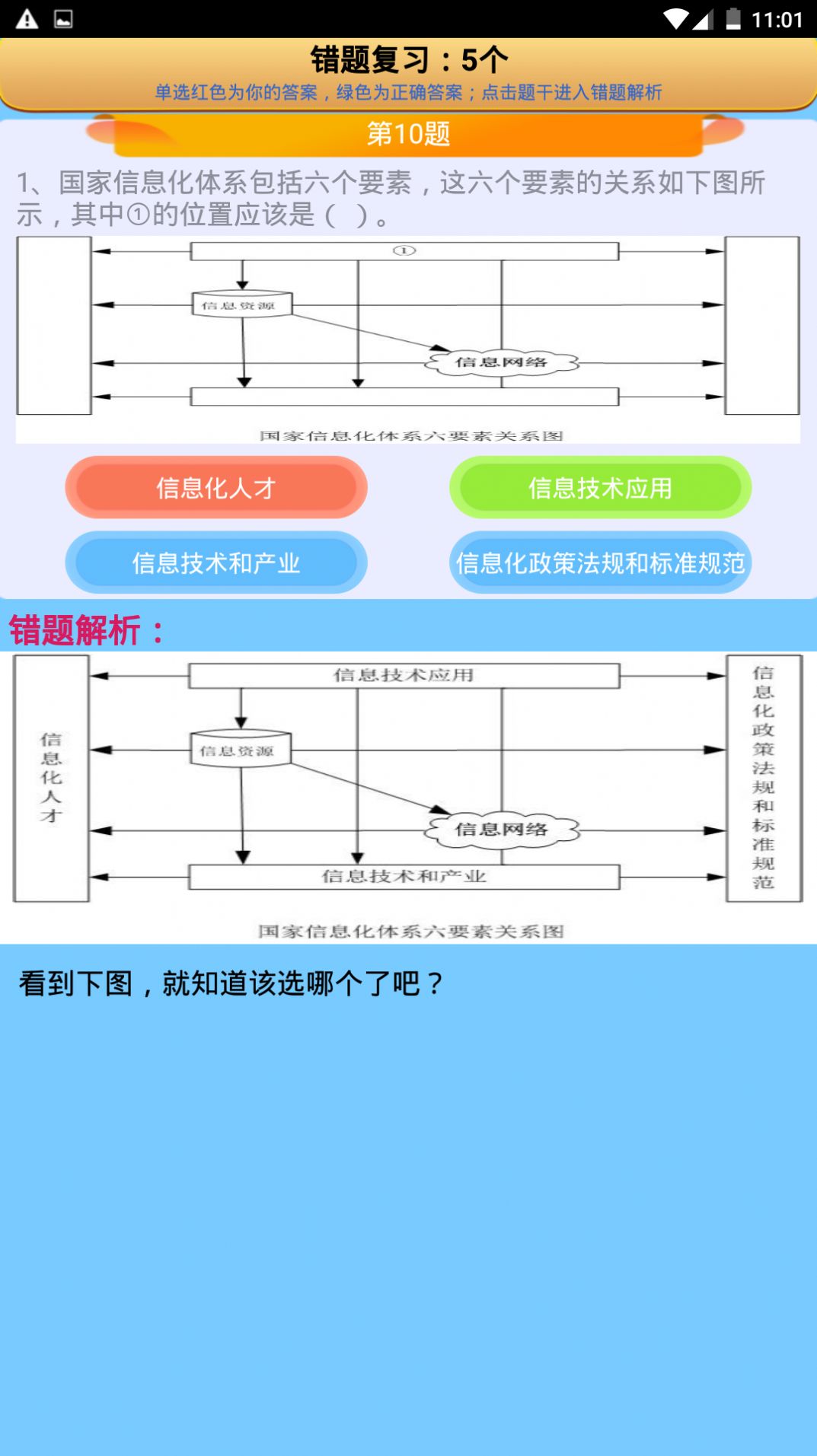 系统集成项目管理app官方下载 v1.7