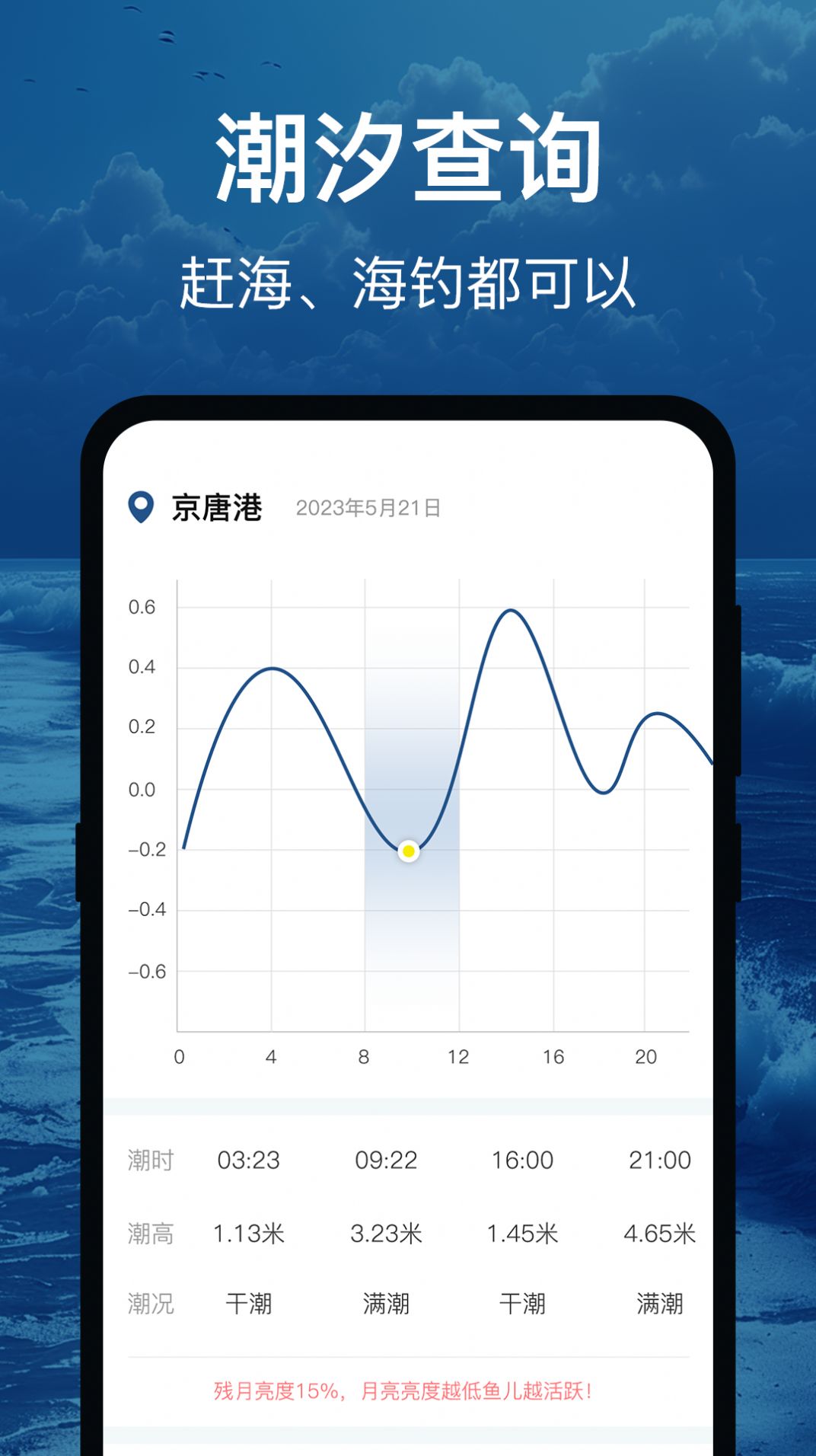 辐射避难地图安卓手机版下载 v4.0.0