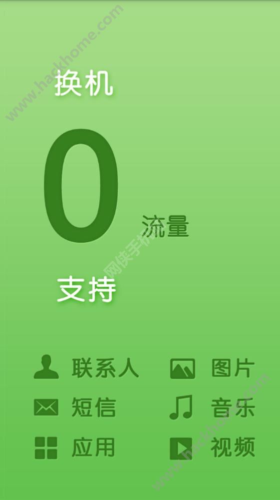 一键转移下载手机版app v1.1