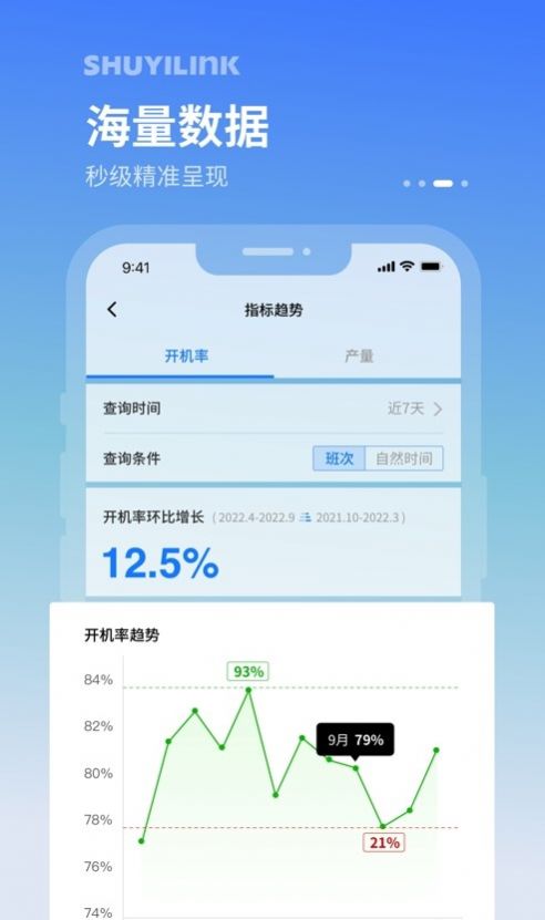 轻工厂app官方版免费下载 v1.0.58