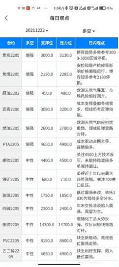 新智投企业查询app官方下载图片1