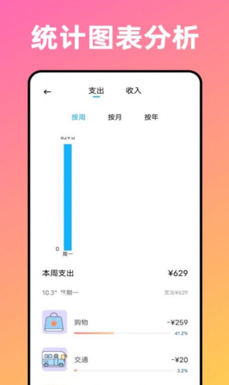 卡片记账喵app官方下载图片1