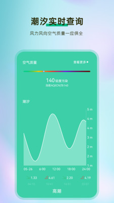 黄历天气预报15天最新版本app下载 v2.1.1