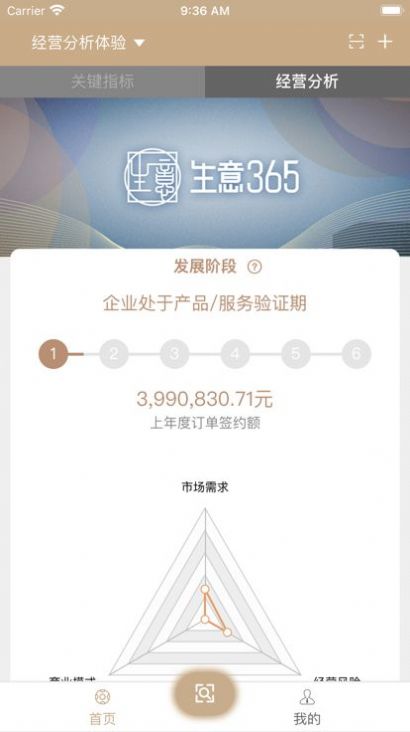 生意365分析app软件手机版 v1.1.7