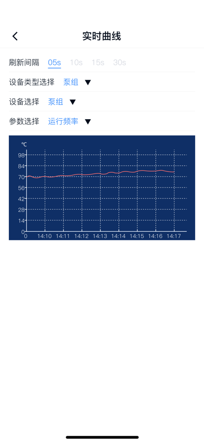 供水设备控制管理助手app官方下载 v1.0.0