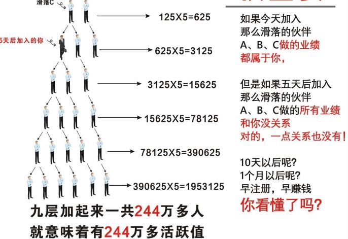 闪店联盟卷轴电商app官方下载 v1.0.0