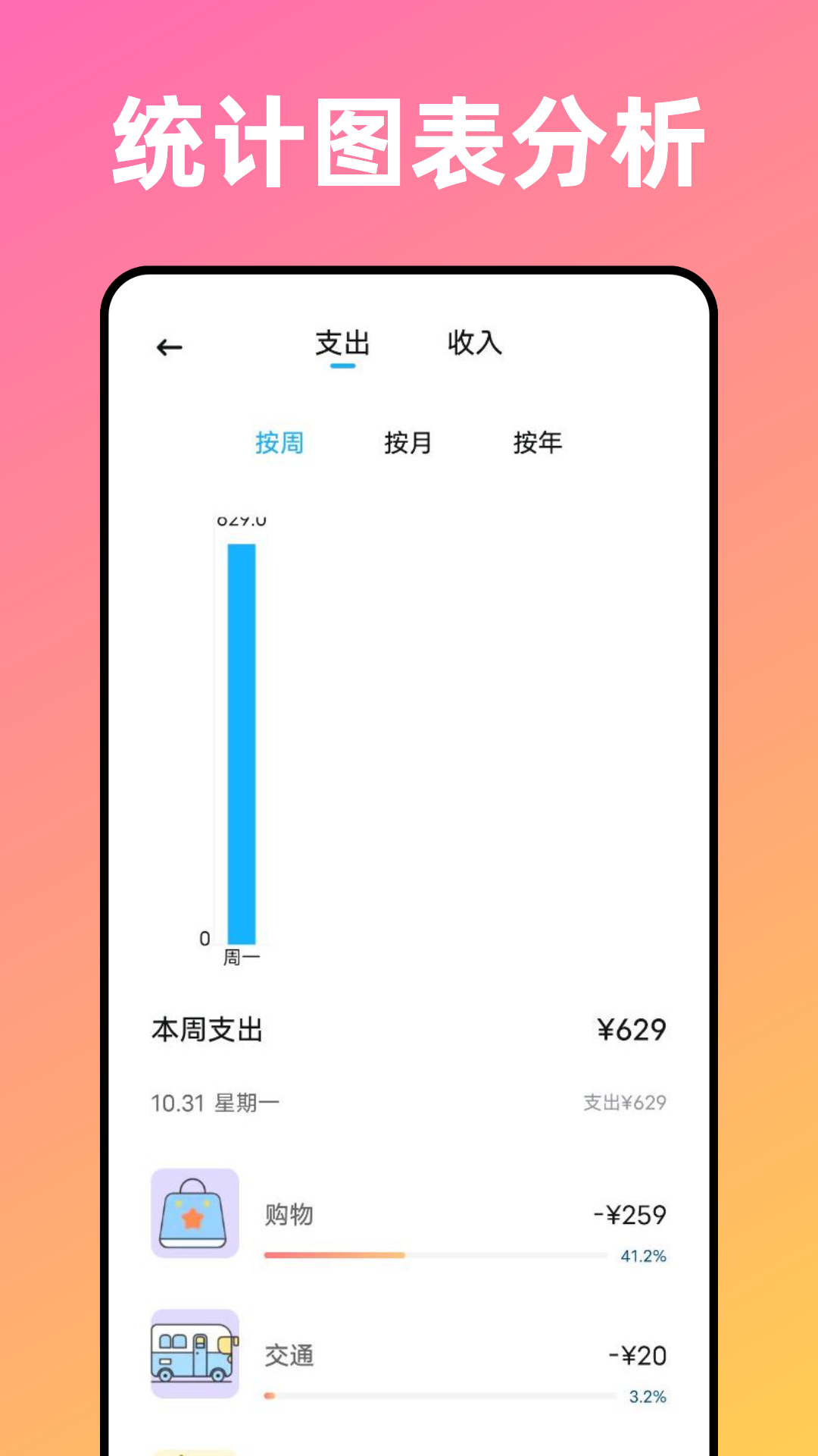 记账喵app官方下载 v1.0.0