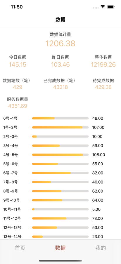 哈付商户门店管理app官方下载 v1.0.1