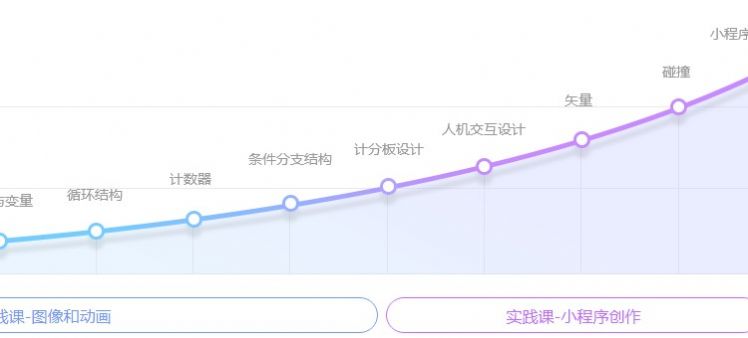 腾讯扣叮官网app手机版 v2.0.13