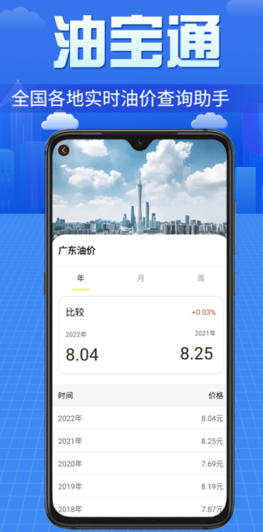 油宝通油价查询官方版下载 v1.0