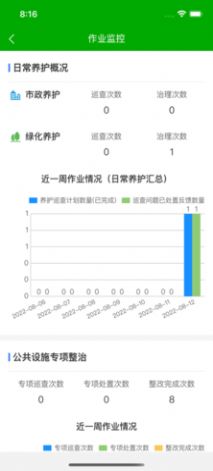 绿化助手app软件官方下载 V1.0.1