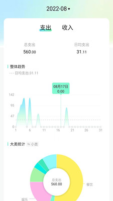 点点记账官方版下载app v1.0