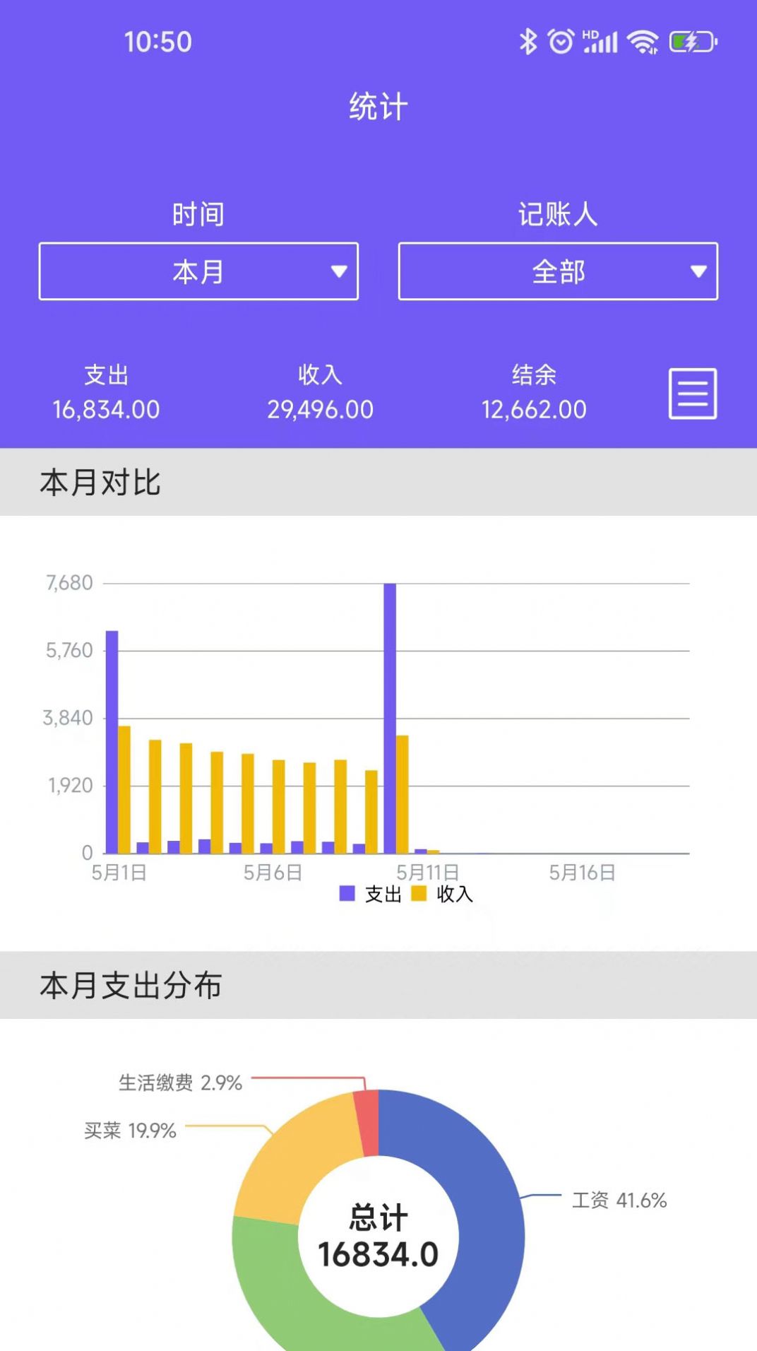 迅易记账app手机版下载 v1.0.0