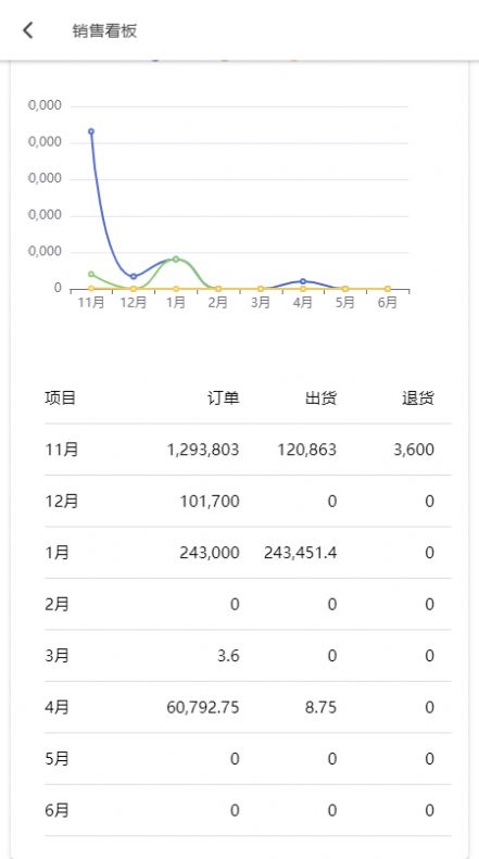 爱米椒贸易app软件下载 v2.0.1