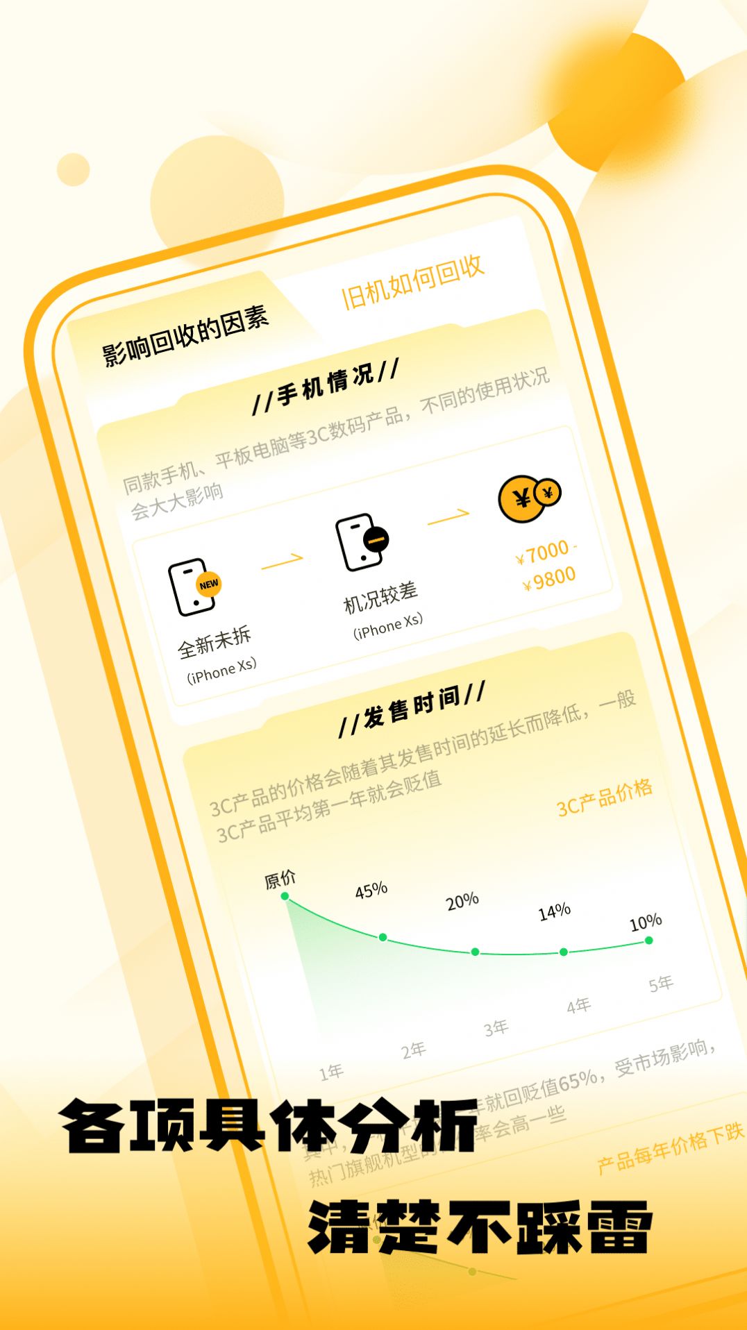 闲置优品app软件官方下载 v1.0.0