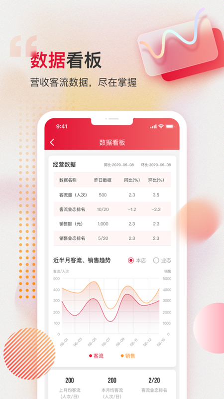 万达万商服安卓app最新版下载图片1